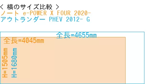 #ノート e-POWER X FOUR 2020- + アウトランダー PHEV 2012- G